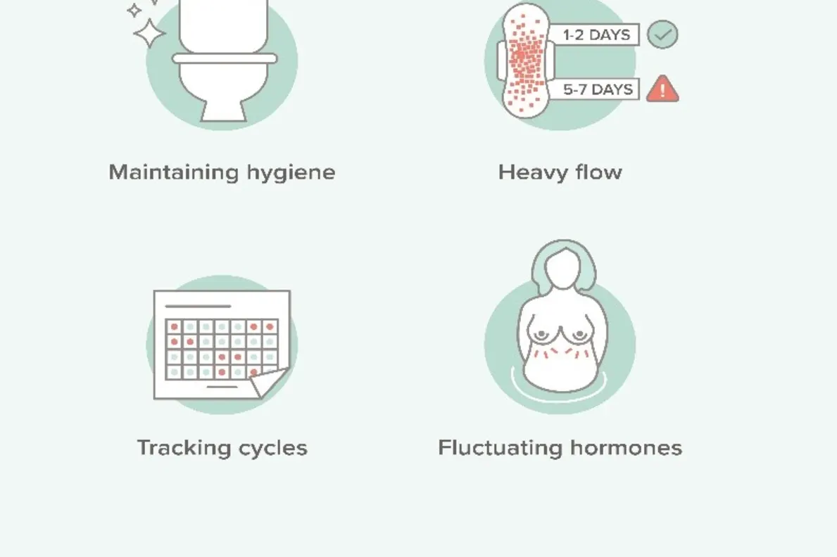 Beyond the Monthly Cycle: Examining Typical Menstrual Complications, Herbs Management and Their Effects on Female Health - Issue cover
